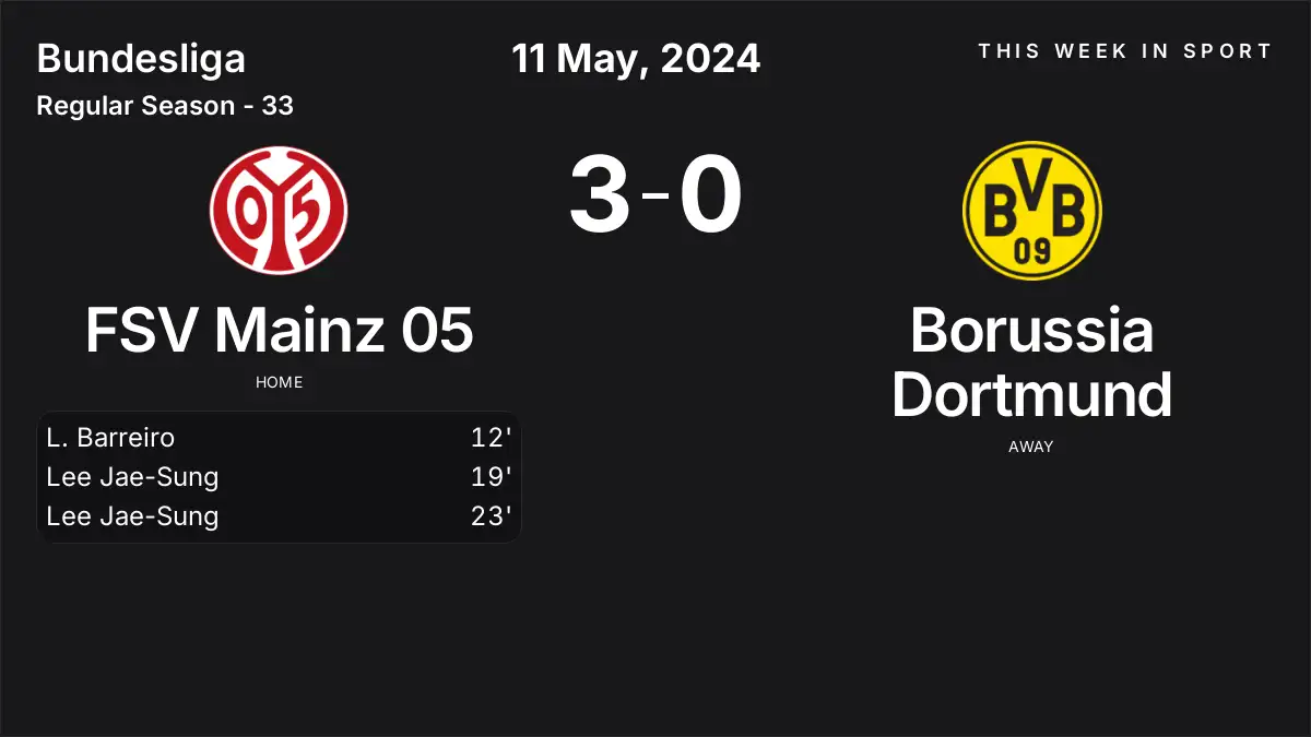Report: FSV Mainz 05 vs Borussia Dortmund (2024-05-11)