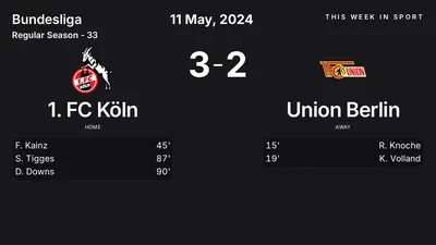 Report: 1. FC Köln vs Union Berlin (2024-05-11)