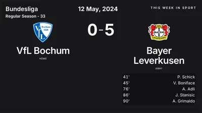 Report: VfL Bochum vs Bayer Leverkusen (2024-05-12)