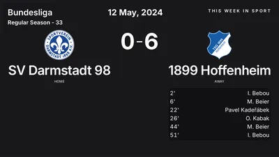 Report: SV Darmstadt 98 vs 1899 Hoffenheim (2024-05-12)