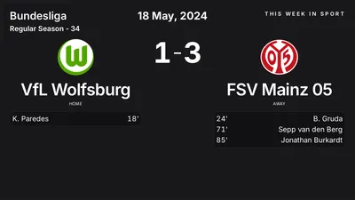 Report: VfL Wolfsburg vs FSV Mainz 05 (2024-05-18)