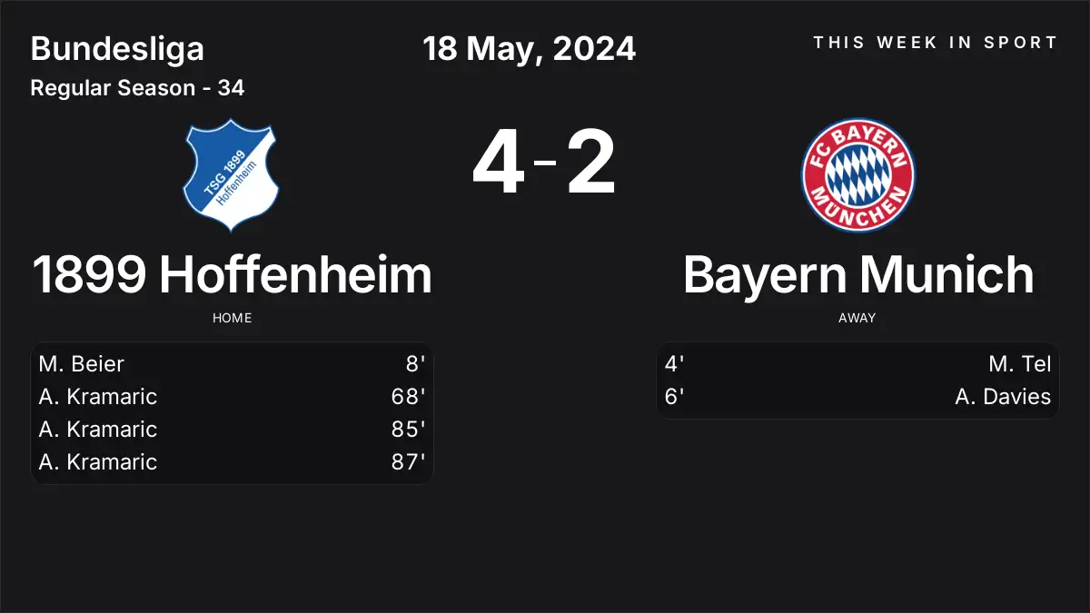 Report: 1899 Hoffenheim vs Bayern Munich (2024-05-18)