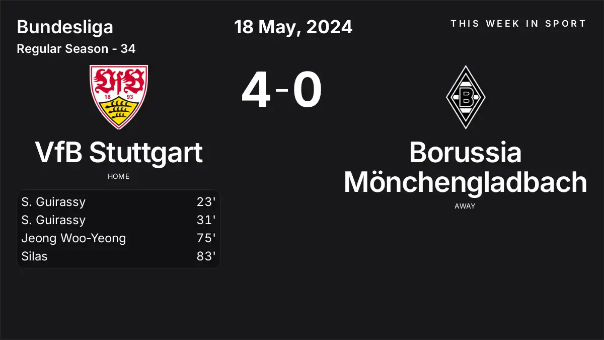 Report: VfB Stuttgart vs Borussia Mönchengladbach (2024-05-18)