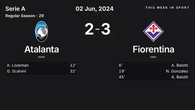 Report: Atalanta vs Fiorentina (2024-06-02)