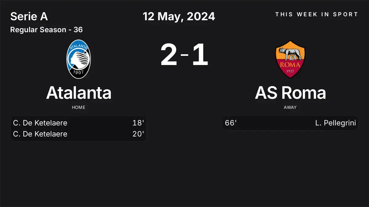 Report: Atalanta vs AS Roma (2024-05-12)