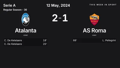 Report: Atalanta vs AS Roma (2024-05-12)