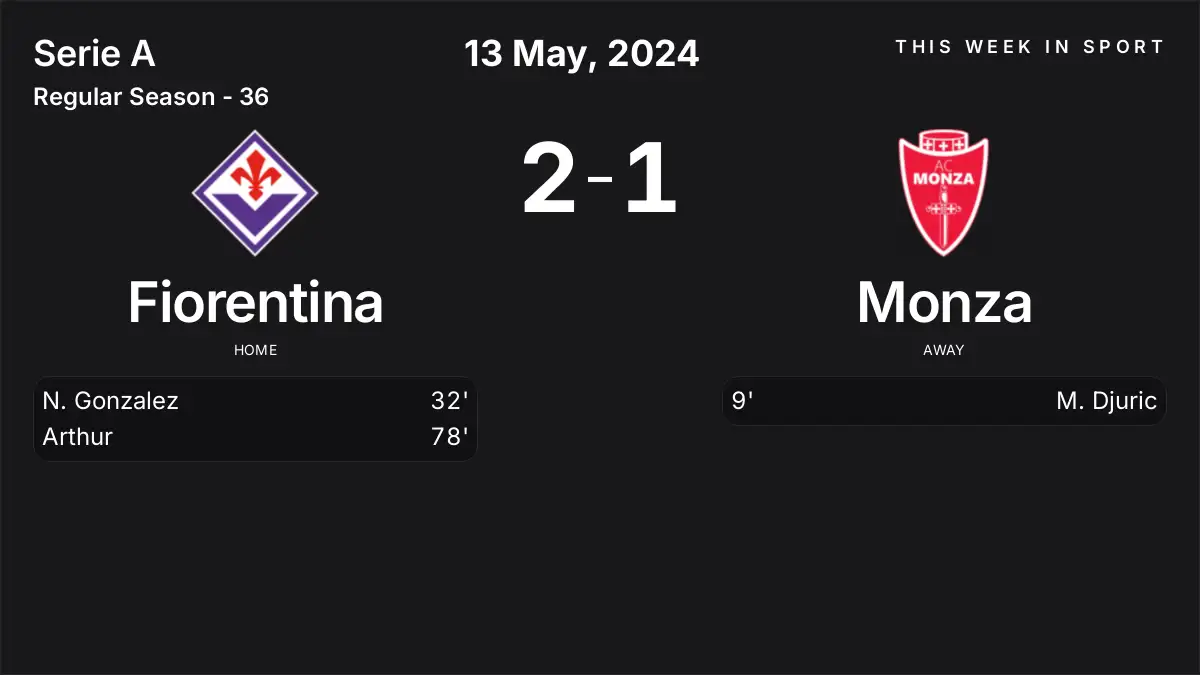 Report: Fiorentina vs Monza (2024-05-13)