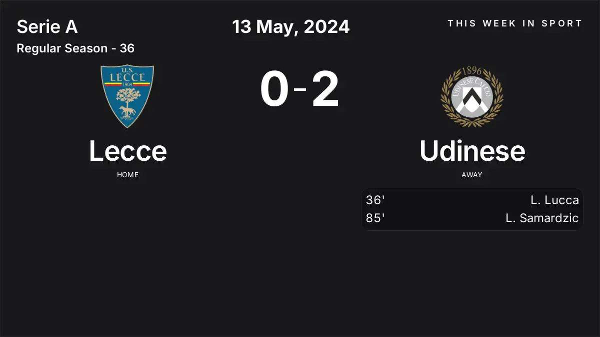 Report: Lecce vs Udinese (2024-05-13)