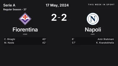 Report: Fiorentina vs Napoli (2024-05-17)