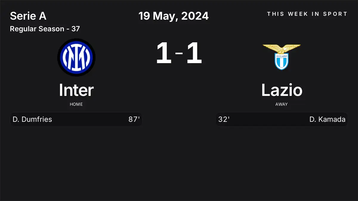 Report: Inter vs Lazio (2024-05-19)