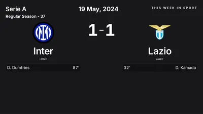 Report: Inter vs Lazio (2024-05-19)