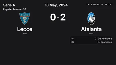 Report: Lecce vs Atalanta (2024-05-18)