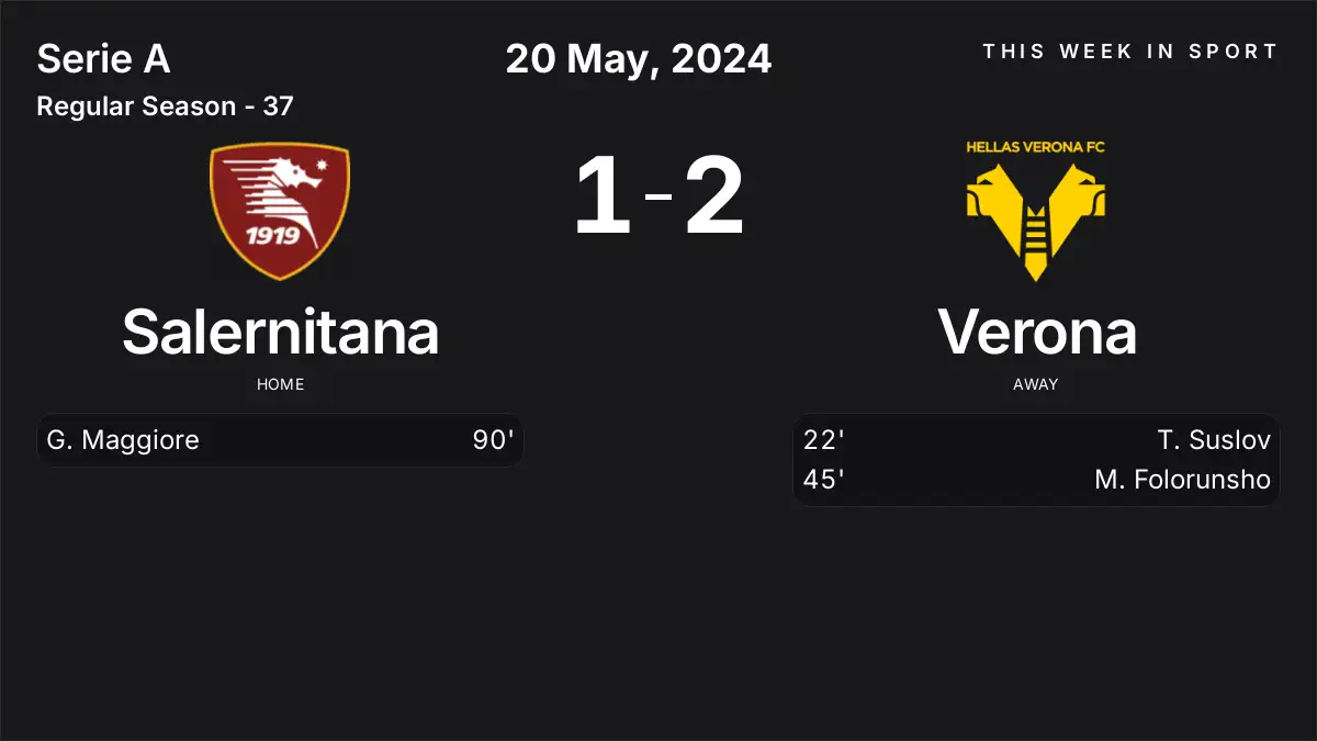 Report: Salernitana vs Verona (2024-05-20)