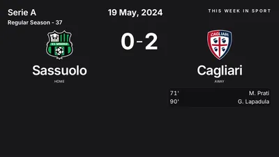 Report: Sassuolo vs Cagliari (2024-05-19)
