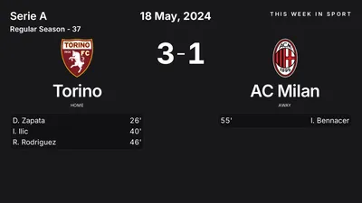 Report: Torino vs AC Milan (2024-05-18)
