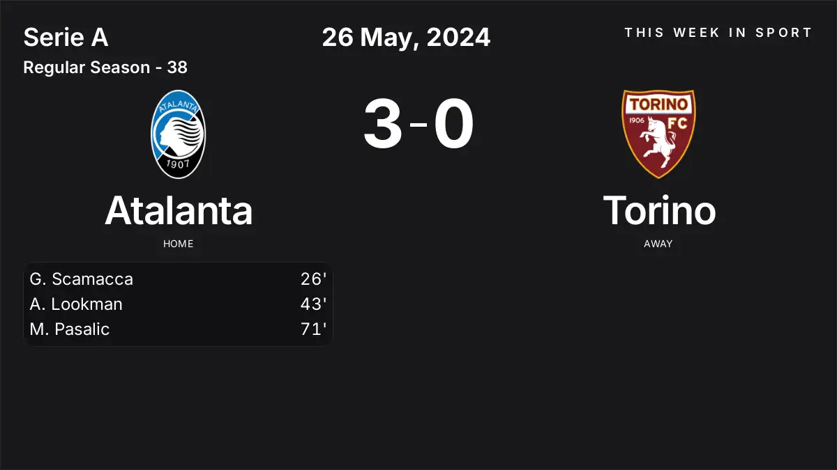 Report: Atalanta vs Torino (2024-05-26)