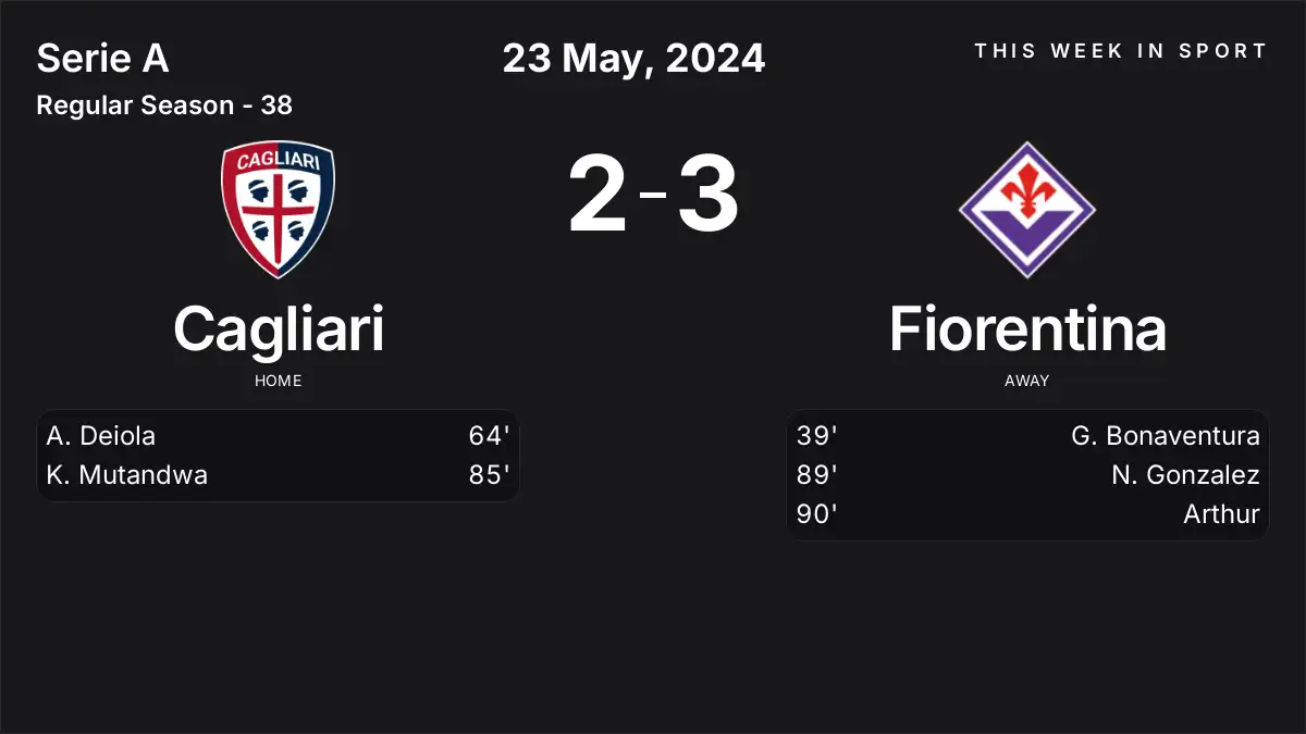 Report: Cagliari vs Fiorentina (2024-05-23)