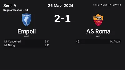 Report: Empoli vs AS Roma (2024-05-26)