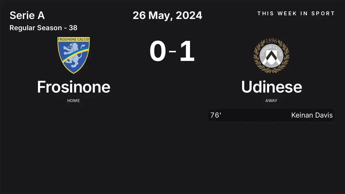 Report: Frosinone vs Udinese (2024-05-26)