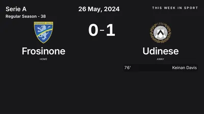 Report: Frosinone vs Udinese (2024-05-26)