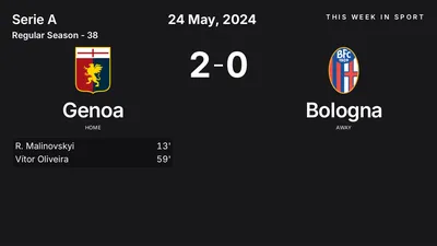 Report: Genoa vs Bologna (2024-05-24)
