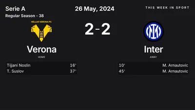 Report: Verona vs Inter (2024-05-26)