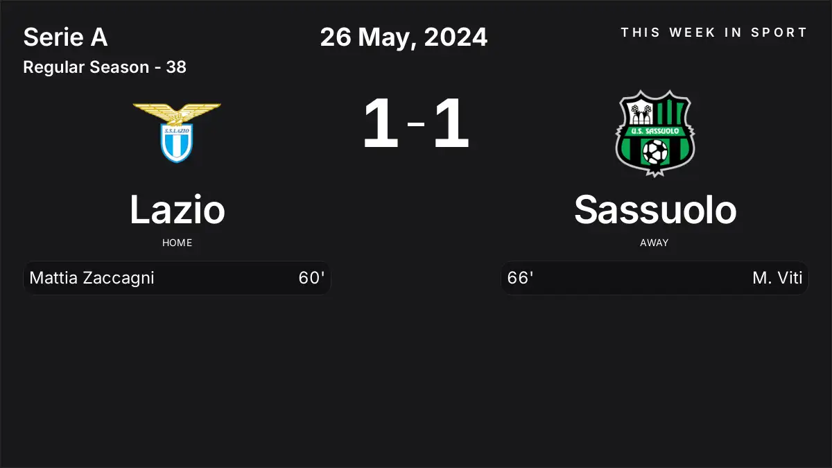 Report: Lazio vs Sassuolo (2024-05-26)