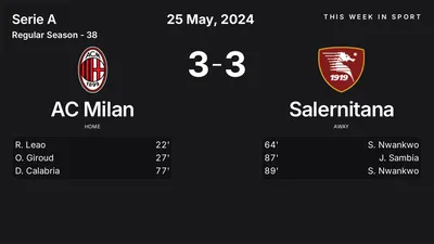 Report: AC Milan vs Salernitana (2024-05-25)