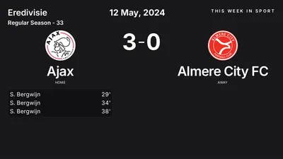 Report: Ajax vs Almere City FC (2024-05-12)