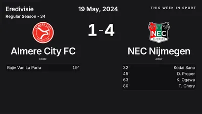 Report: Almere City FC vs NEC Nijmegen (2024-05-19)