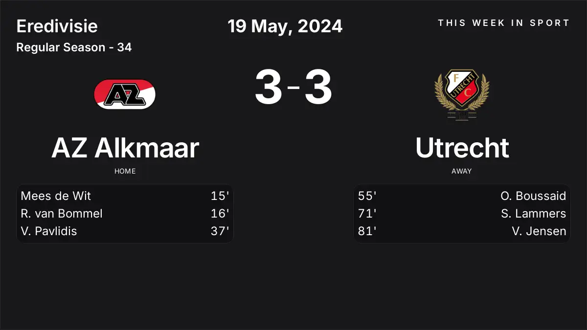 Report: AZ Alkmaar vs Utrecht (2024-05-19)