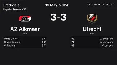 Report: AZ Alkmaar vs Utrecht (2024-05-19)