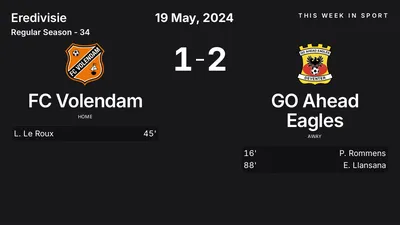 Report: FC Volendam vs GO Ahead Eagles (2024-05-19)