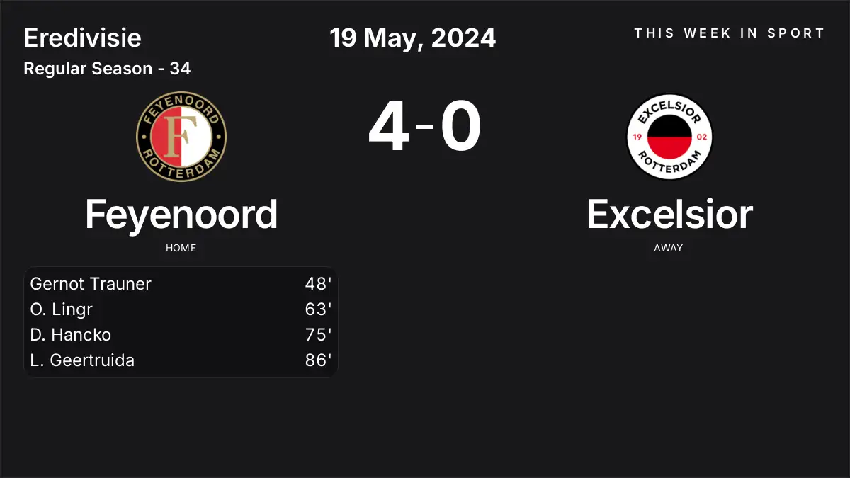 Report: Feyenoord vs Excelsior (2024-05-19)