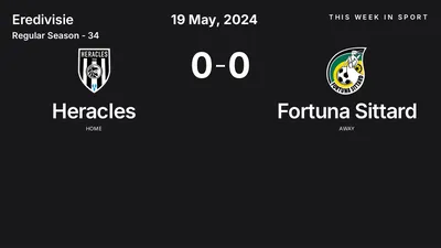 Report: Heracles vs Fortuna Sittard (2024-05-19)
