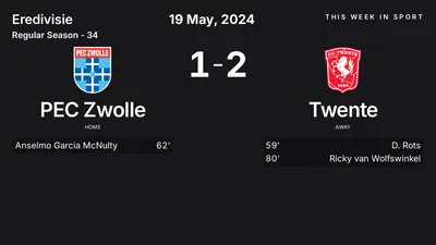 Report: PEC Zwolle vs Twente (2024-05-19)