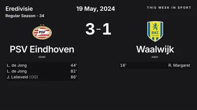 Report: PSV Eindhoven vs Waalwijk (2024-05-19)