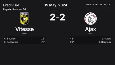 Report: Vitesse vs Ajax (2024-05-19)