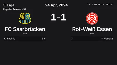 Report: FC Saarbrücken vs Rot-Weiß Essen (2024-04-24)