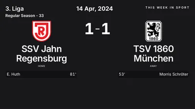Report: SSV Jahn Regensburg vs TSV 1860 München (2024-04-14)
