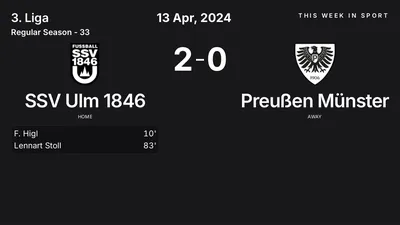 Report: SSV Ulm 1846 vs Preußen Münster (2024-04-13)