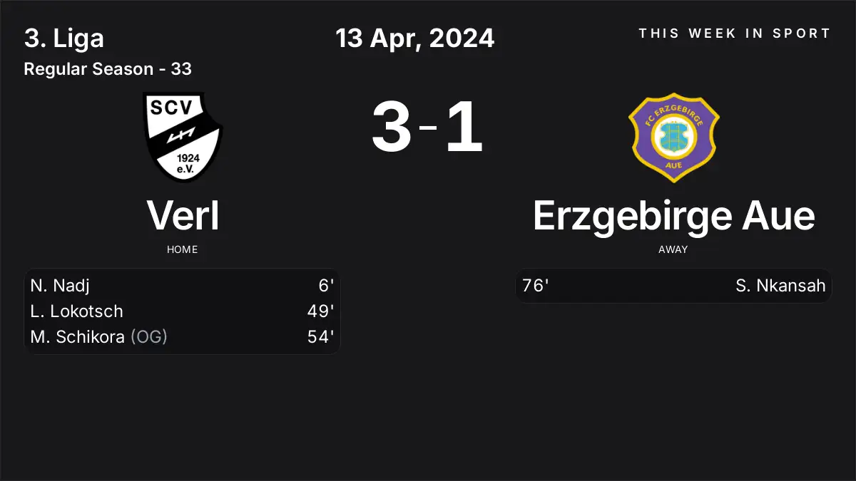 Report: Verl vs Erzgebirge Aue (2024-04-13)