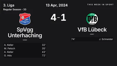 Report: SpVgg Unterhaching vs VfB Lübeck (2024-04-13)