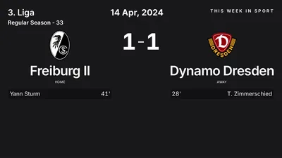 Report: Freiburg II vs Dynamo Dresden (2024-04-14)