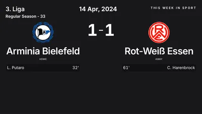 Report: Arminia Bielefeld vs Rot-Weiß Essen (2024-04-14)
