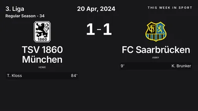 Report: TSV 1860 München vs FC Saarbrücken (2024-04-20)