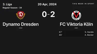 Report: Dynamo Dresden vs FC Viktoria Köln (2024-04-20)