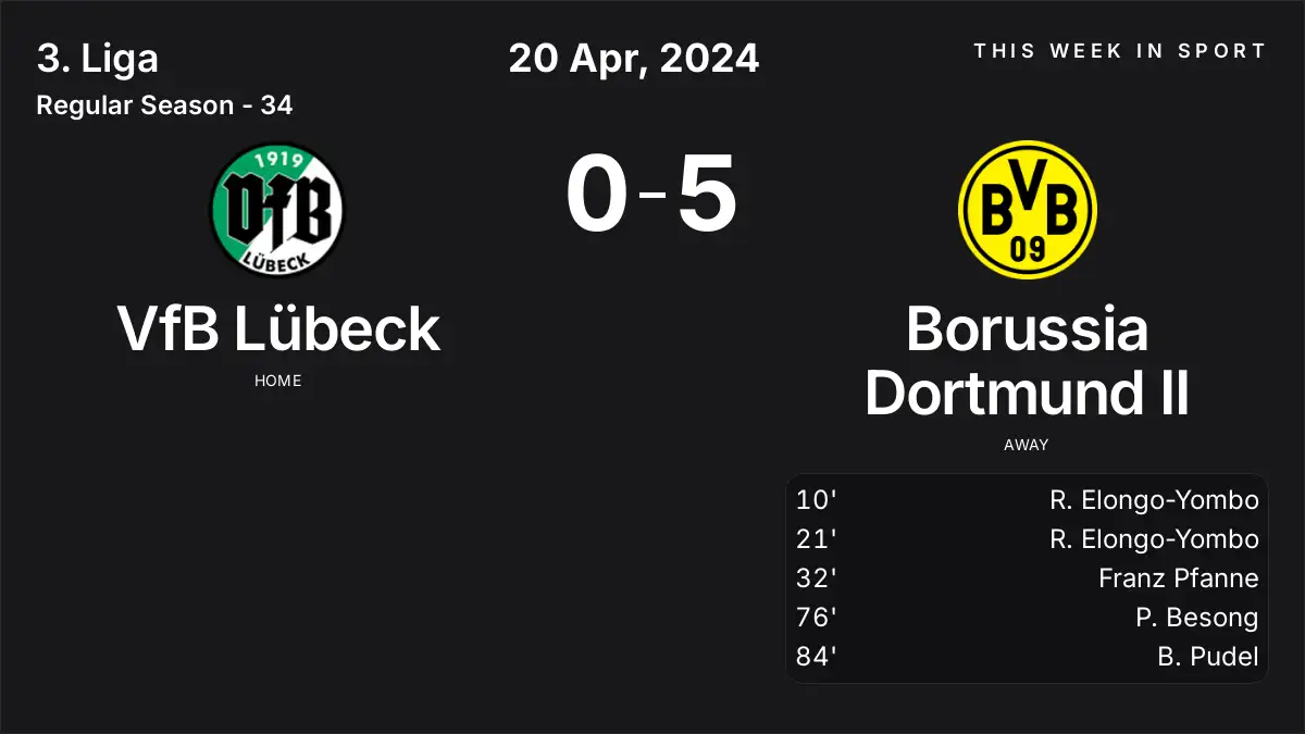 Report: VfB Lübeck vs Borussia Dortmund II (2024-04-20)