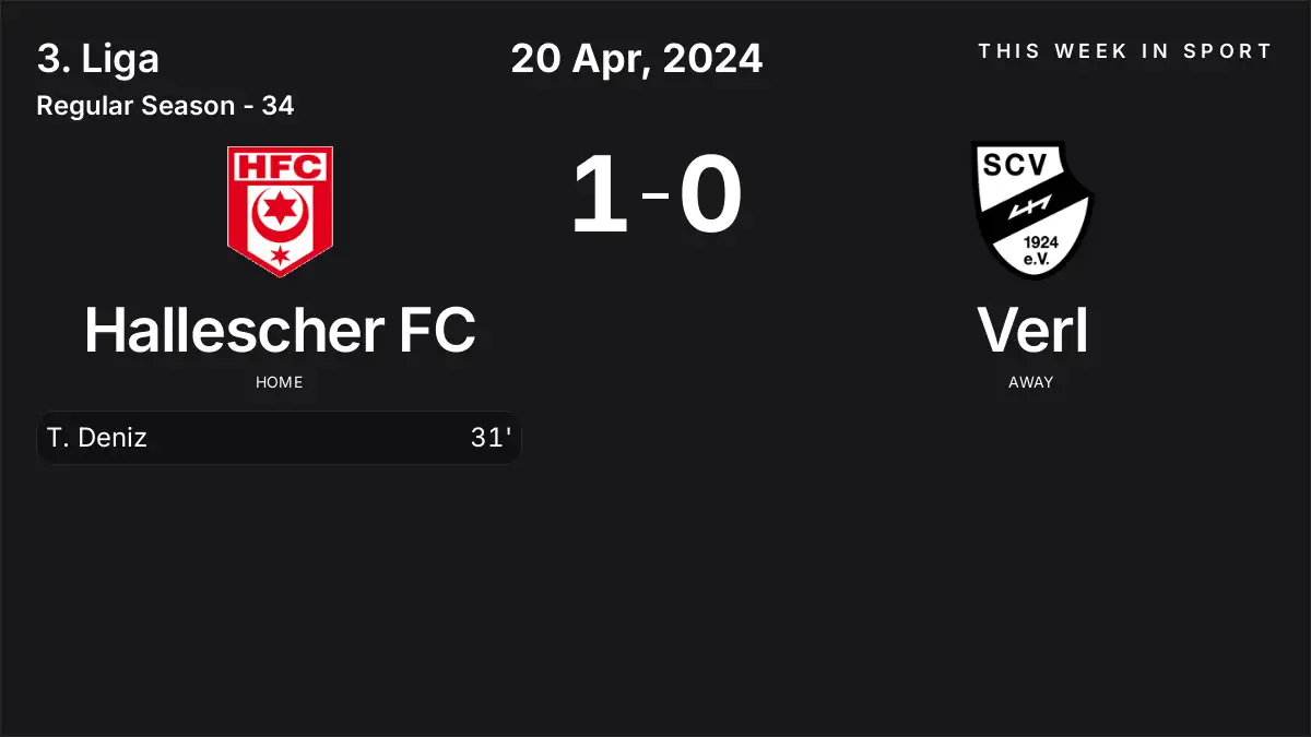 Report: Hallescher FC vs Verl (2024-04-20)