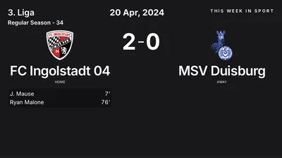 Report: FC Ingolstadt 04 vs MSV Duisburg (2024-04-20)